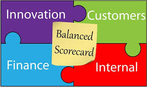 Balanced Scorecard