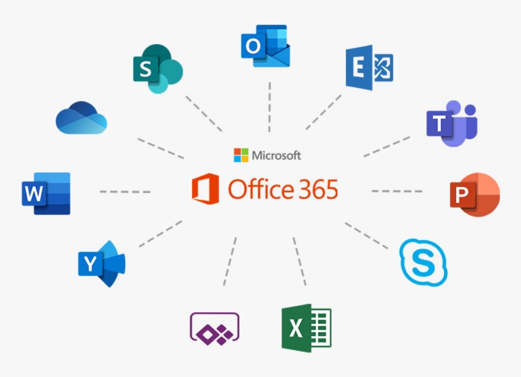 Basics of Office 365 for Data Analysis